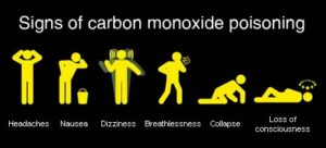 carbon monoxide poisoning